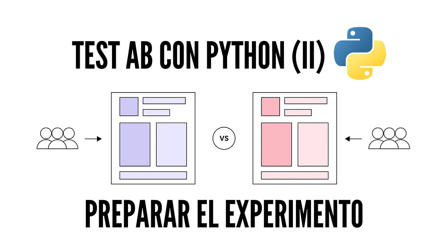 #010 Test AB con Python (II) - Preparar el experimento