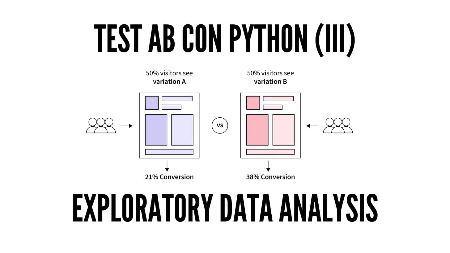 #011 Test AB con Python (III) - Exploratory Data Analysis